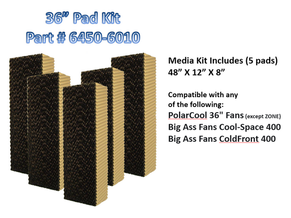 36" Pad Kit - 5 Pads Per Kit