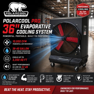 Best Evaporative Cooler Fans for Garages