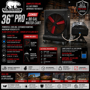 Evaporative Cooler Maintenance Guide