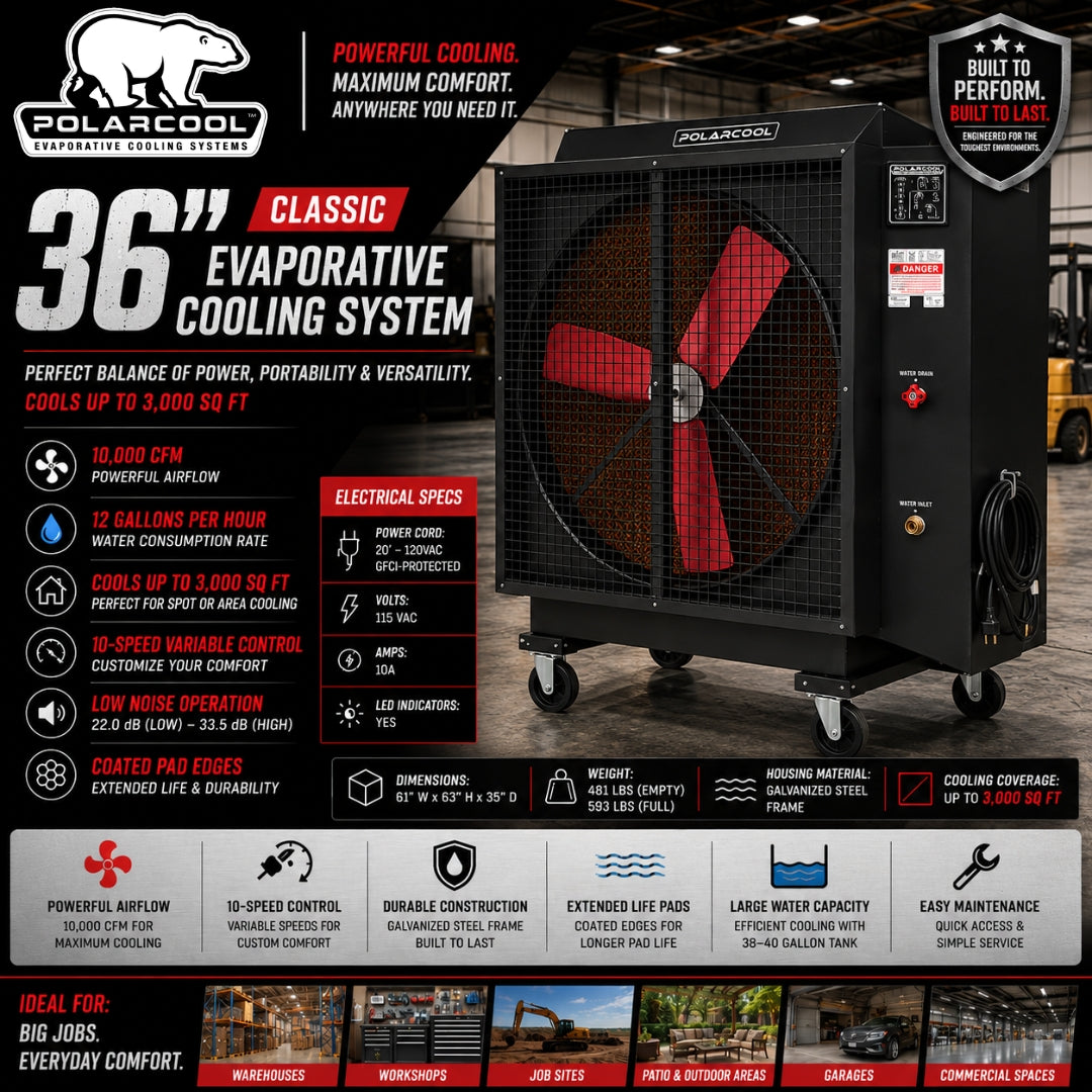 36" Classic Powder Coated Black